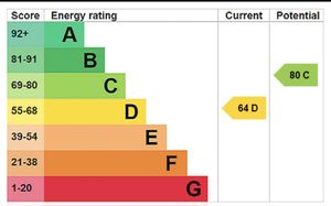 Photo 1- click for photo gallery